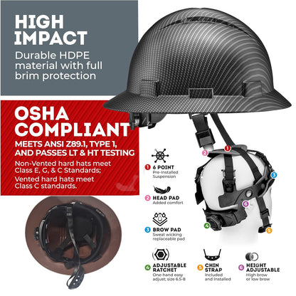ANSI Z89.1 Safety Hard Hat Fun Designs Adjustable Suspension Head Protection New