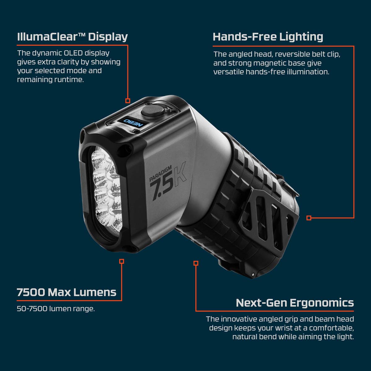 Nebo Paradigm 7500 Next-Gen Tactical Flashlight