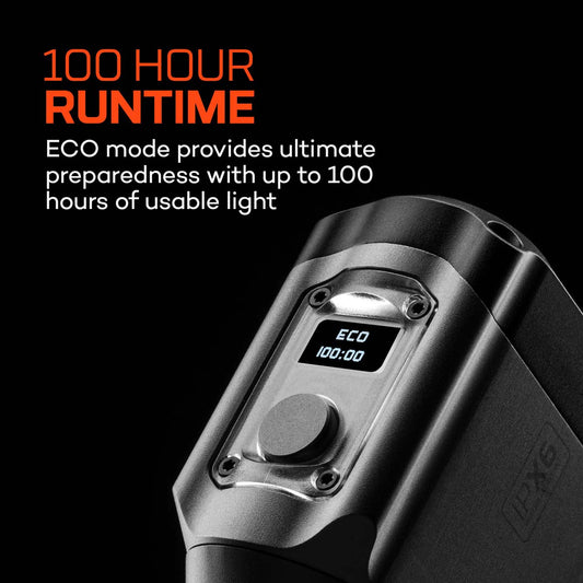 Nebo Paradigm 7500 Next-Gen Tactical Flashlight