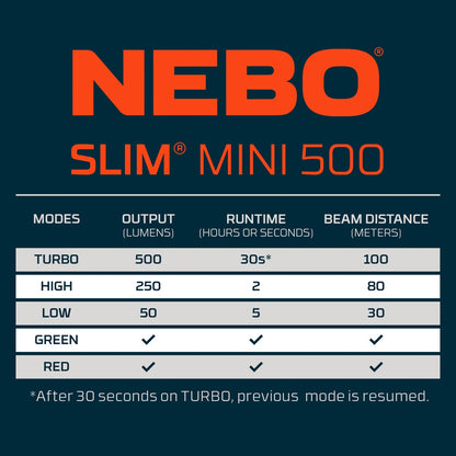 SLIM Mini 500 Flashlight