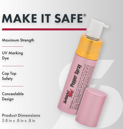 Sabre Pepper Spray Lipstick Design
